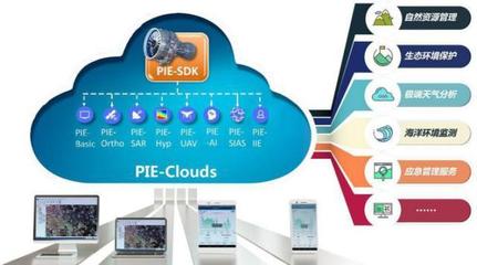 航天宏圖 基礎(chǔ)軟件服務(wù)引領(lǐng)航天信息化新突破