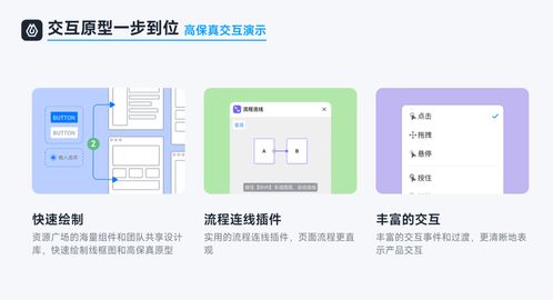 8款高效產品設計工具推薦——提升你的設計效率